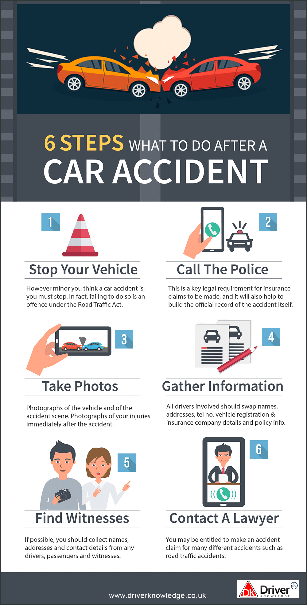 What To Do After A Car Crash Discover Infographicsdiscover Infographics